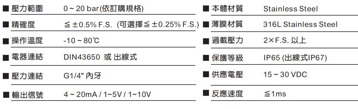 規(guī)格