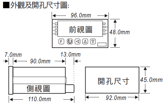 尺寸