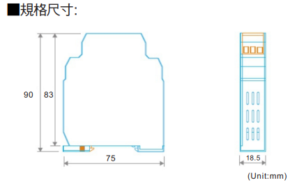 尺寸