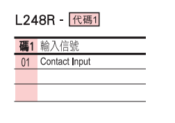 選型