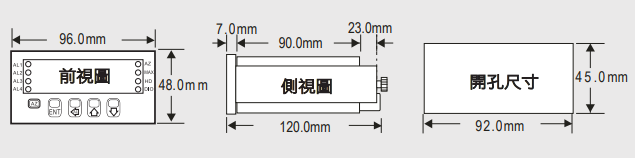 尺寸