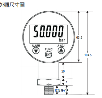 尺寸