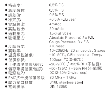 規(guī)格