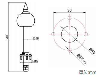 尺寸