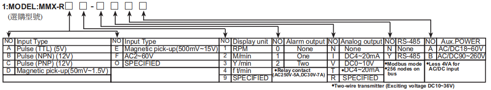 9653(08WB[N8CNOM~F[8`@C