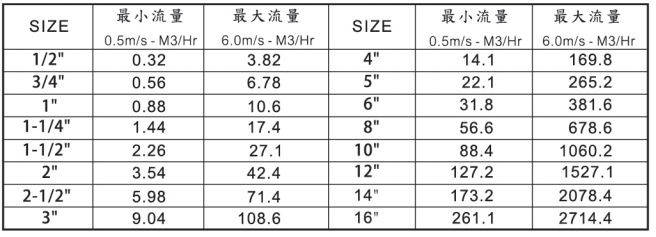 4PCX(2M]IADCX5~1XDO~~3W