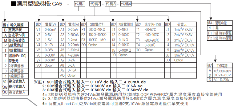 $F4ZP(2}A}WD~9P]0YF$N53