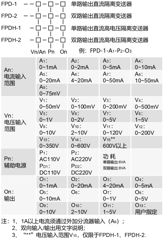 PWX%FJE(8QTER2_R1SMA9JR