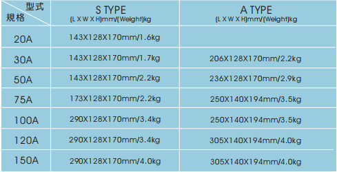 F703TC2DCU`CHI}B(`T)0WT