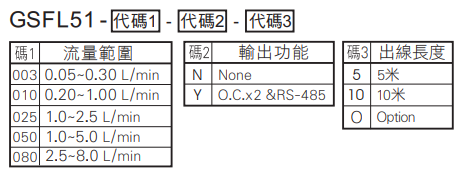 %9V`$VO8GR%95]MDM75H%UK